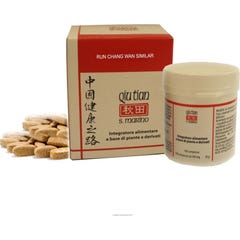 Executar Chang Wan Similar 100Cpr