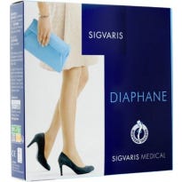 Coll Sigv2 Ess Sem/Tr Dun L