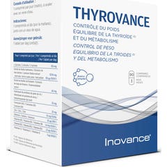 Thyrovance Inovance Cpr90