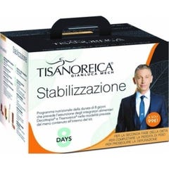 Gianluca Mech Kit Tisanoreica Stabilization