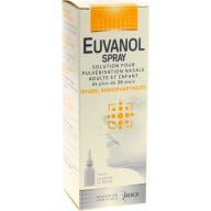 Euvanol Spray Solution For Nasal Spraying 15Ml Garrafa Pressurizada de 15Ml