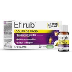3C Pharma Efirub Solução Bebível 10x10 ml