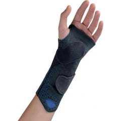 Orth Wrist Manuaction D T5