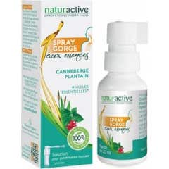 Phytaroma Spray Gorge 20ml Bt 1 Phytaroma,