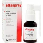Aftaspray Solucion 20ml Aftaspray,