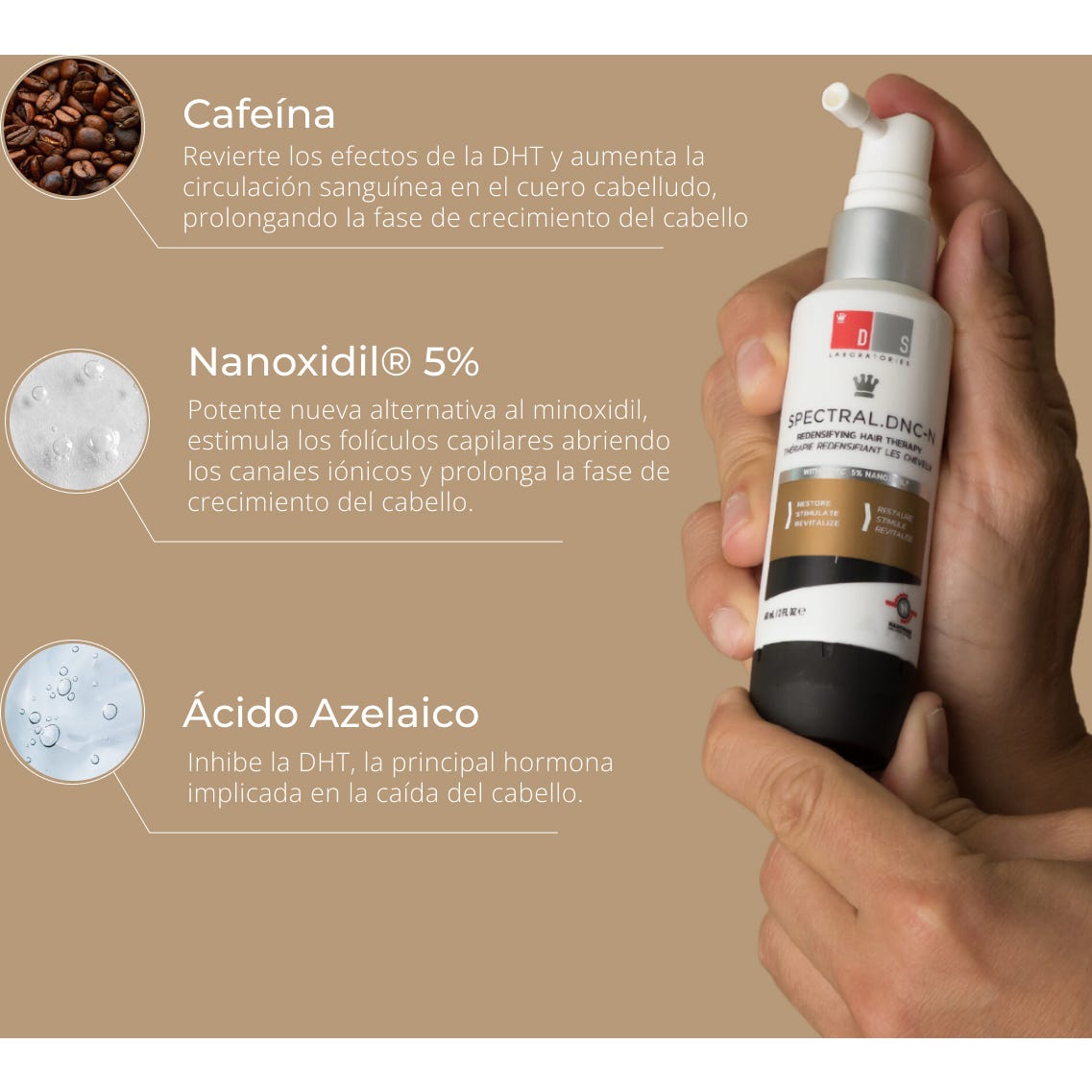 Spectral Pack Dnc-N Tratamiento AnticaíDa 3X60Ml-image