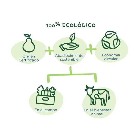 Hero Solo Puff Avena Maíz 25g Hero Solo Puff Avena Maíz 25g