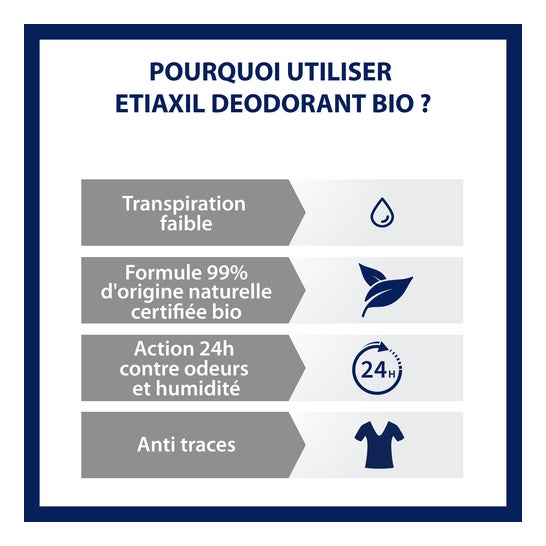 Desodorizante Etiaxil Vegetal Lotus 24H Spray 2x100ml