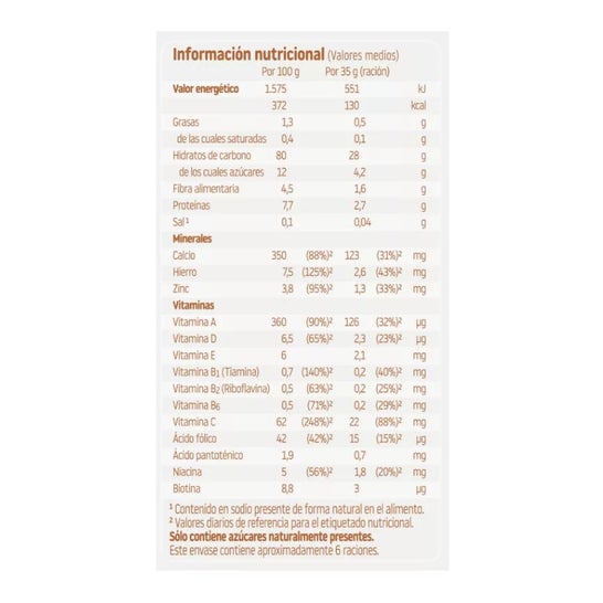 Blevit Creme Arroz 225g Blevit Creme Arroz 225g