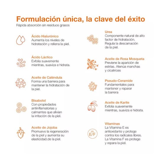 Bio-Oil Locion Corporal 250ml Bio-Oil Locion Corporal 250ml