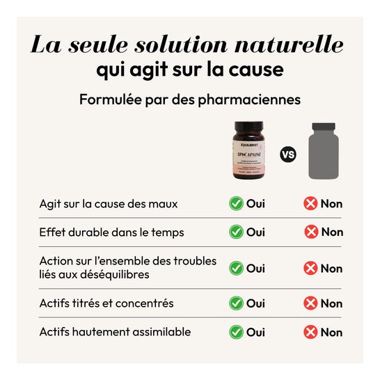 Equilibrist Ocycle 30 Pérolas