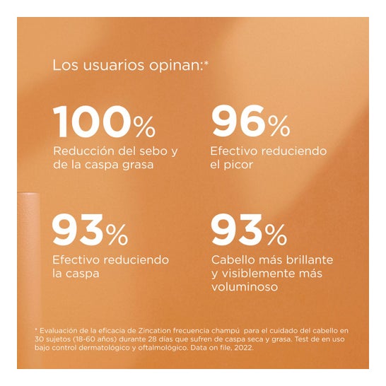 ISDIN Zincation® champô anticaspa 400ml