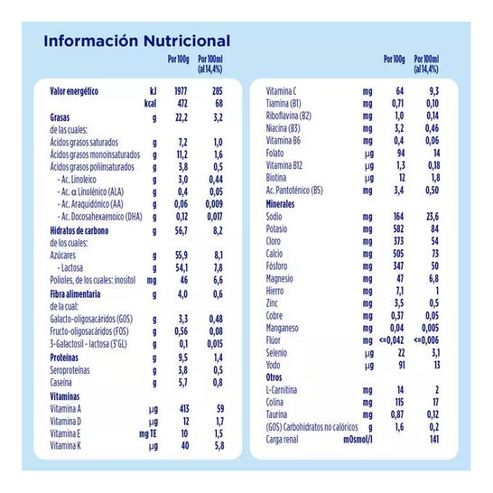 Almirón Advance 2 Leite para Continuação 800g Almirón Advance 2 Leite para Continuação 800g