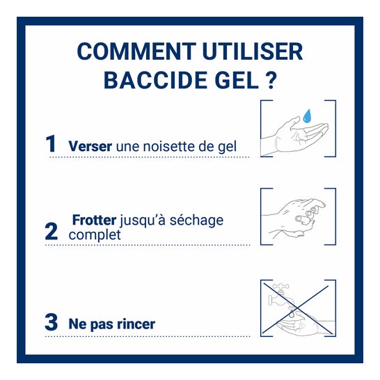 Gel para as mãos sem enxaguamento 1 L