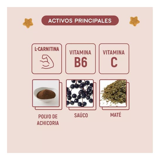 Lashile Beauty Good Slim Boost Minceur Gummies 60uds Lashile Beauty Good Slim Boost Minceur Gummies 60uds