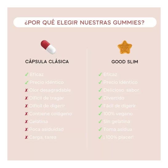 Lashile Beauty Good Slim Boost Minceur Gummies 60uds Lashile Beauty Good Slim Boost Minceur Gummies 60uds