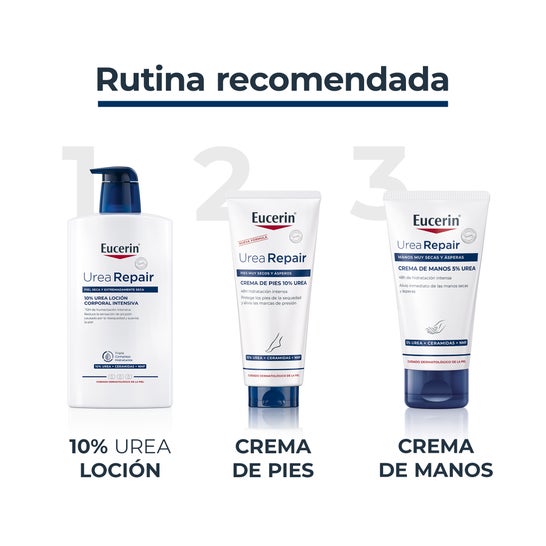 Eucerin UreaRepair Loção Hidratante Intensiva 10% Urea 1000ml