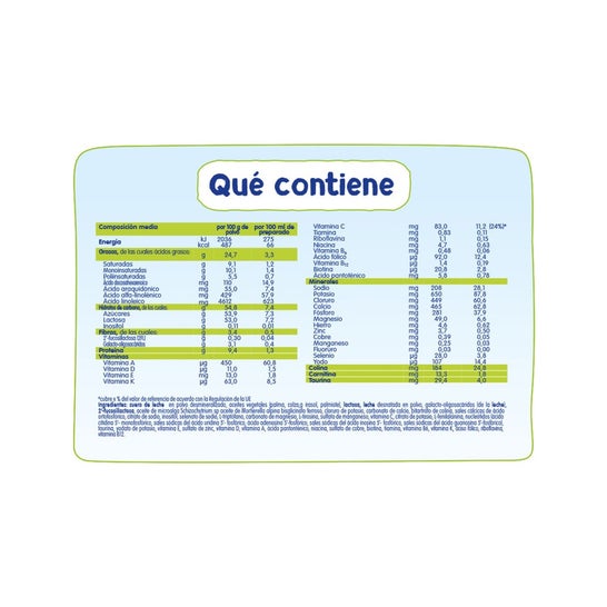Mitlina 2 Probalance Leche de Continuacion 800g