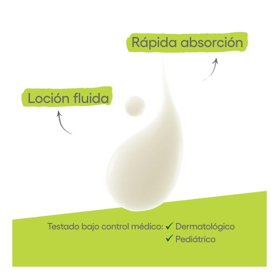 A-Derma Exomega Control Body Milk 400ml