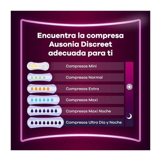 Ausonia Maxi Discreet 12uds Ausonia Maxi Discreet 12uds