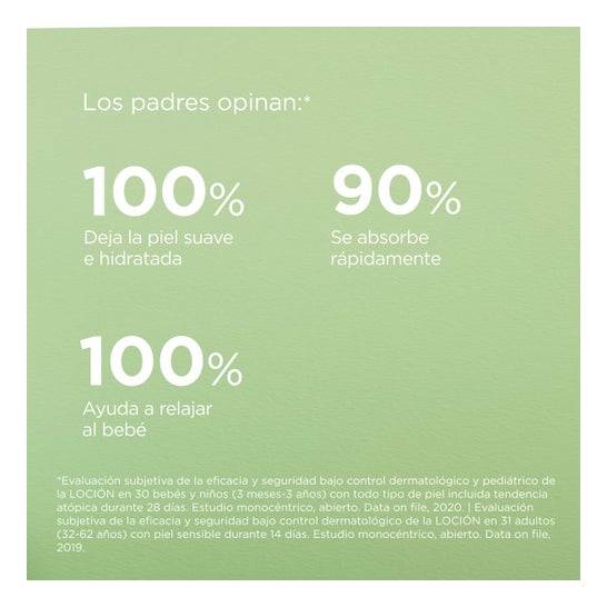 ISDIN Baby Naturals Loción Corporal 750ml