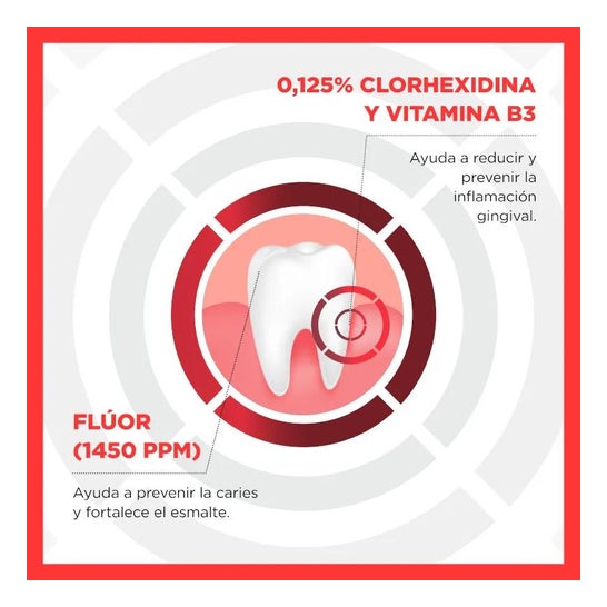 Creme dental Parogencyl Forte 75ml Creme dental Parogencyl Forte 75ml