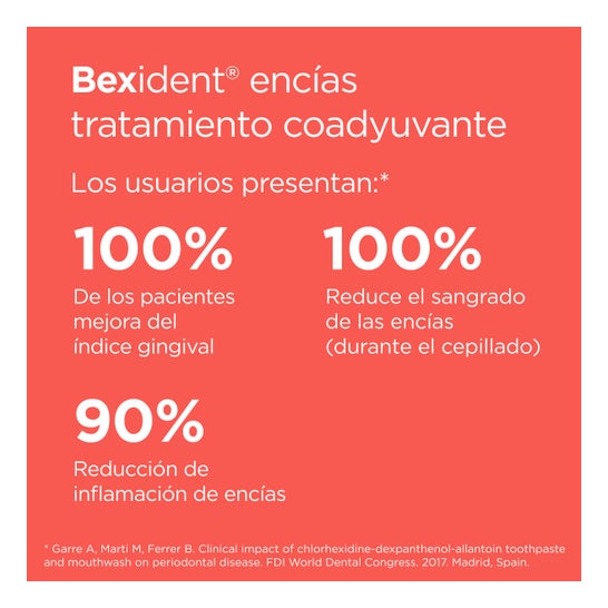 Bexident ™ chiclete 250 clorh enxaguante bucal