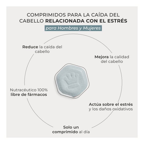 Revita SOD Queda de cabelo 30comp