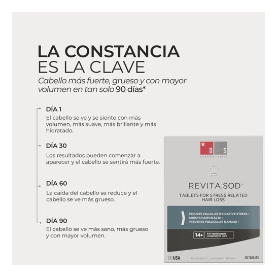 Revita SOD Queda de cabelo 30comp