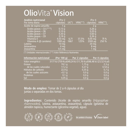 Vitae OlioVita Vision 120 cápsulas