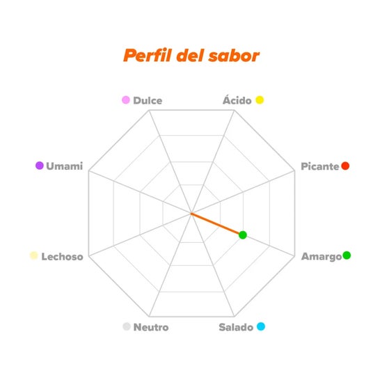 HSN L-Ornitina HCL en Polvo 150g