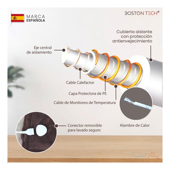 Boston Tech Manta Elétrica Dupla Comfortmax 180 x 130 cm