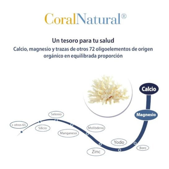 100% Natural Coralnatural 180 Cápsulas 100% Natural Coralnatural 180 Cápsulas