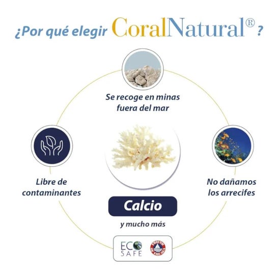 100% Natural Coralnatural 180 Cápsulas 100% Natural Coralnatural 180 Cápsulas