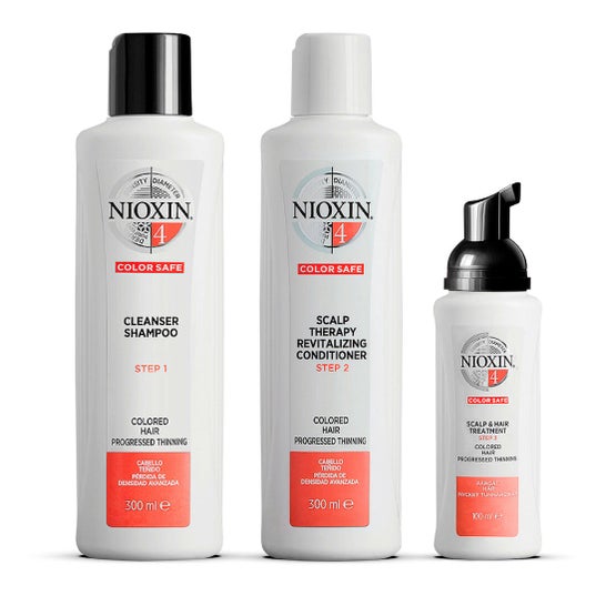Nioxin Set System 4 Nioxin Set System 4