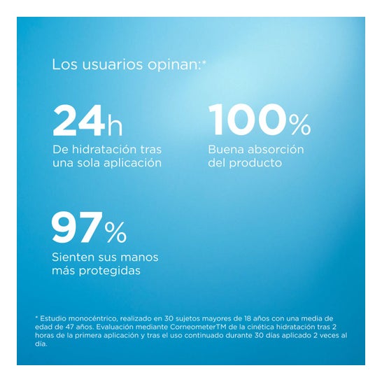 Creme de Mãos Ureadin Plus 2X50Ml.Duplo