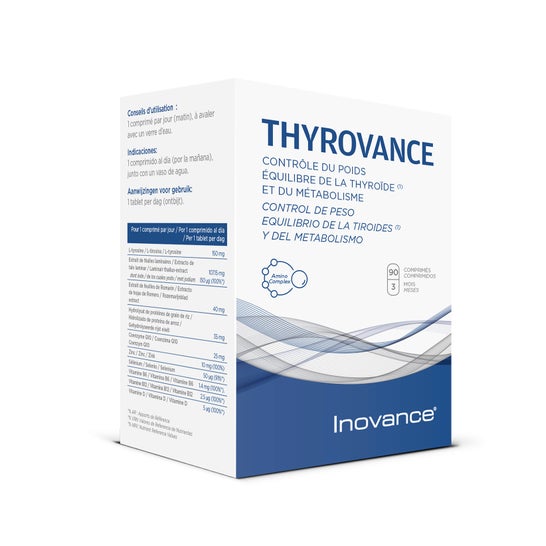 Thyrovance Inovance Cpr90