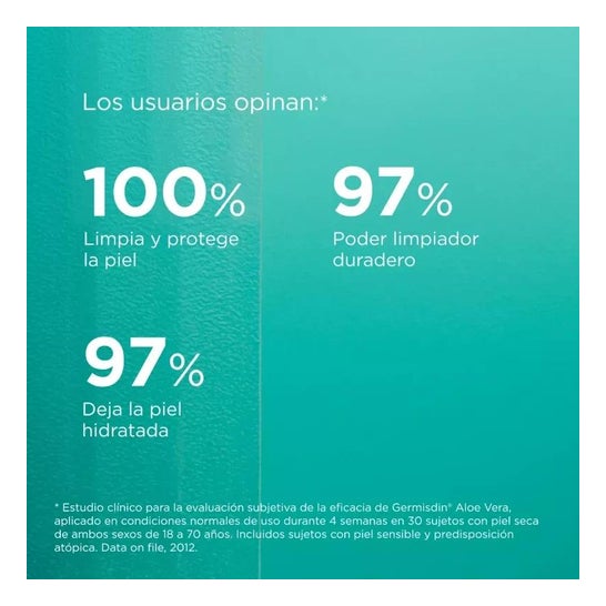 Germisdin ™ Higiene Corporal pele seca 250ml Germisdin ™ Higiene Corporal pele seca 250ml