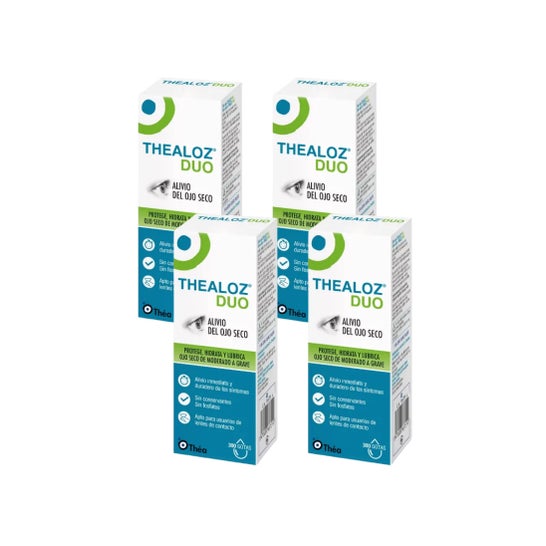 Thealoz Duo Pack 4x10 ml