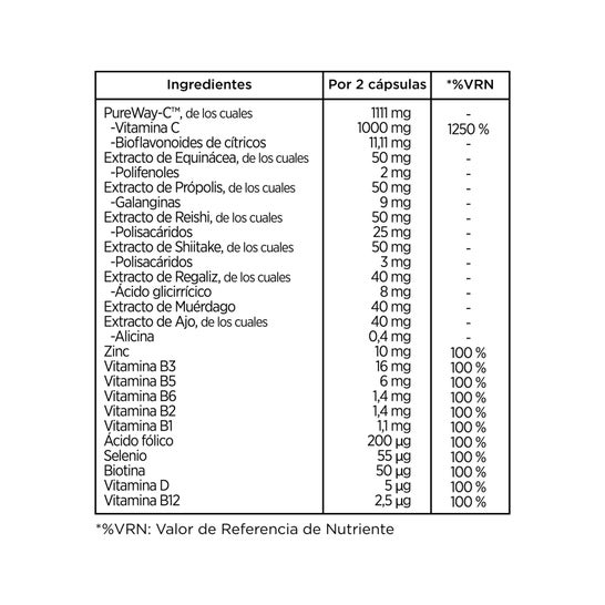 Fórmula Luxmetique Defens 19 60caps