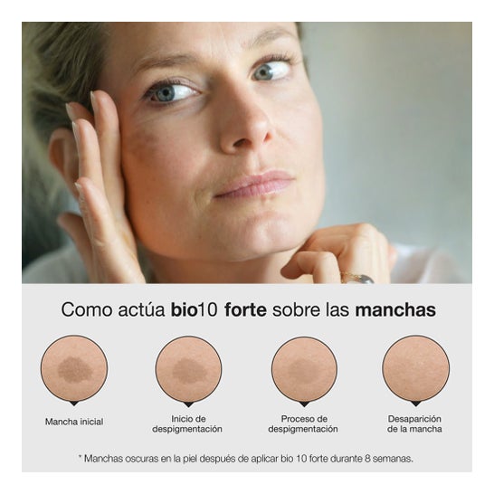 Bella Aurora Bio10 Forte Sensitive 30ml