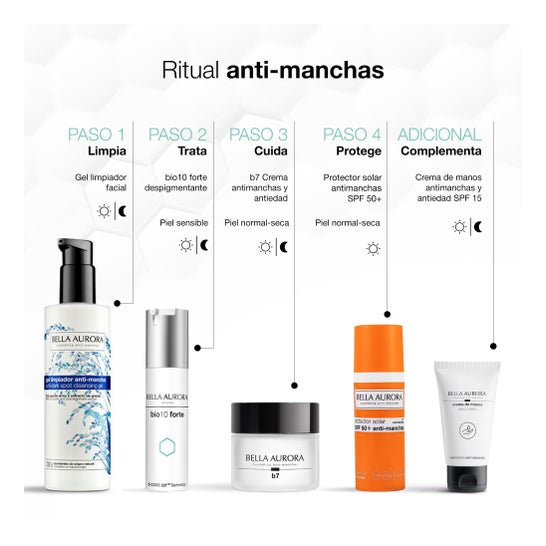 Bella Aurora Bio10 Forte Sensitive 30ml