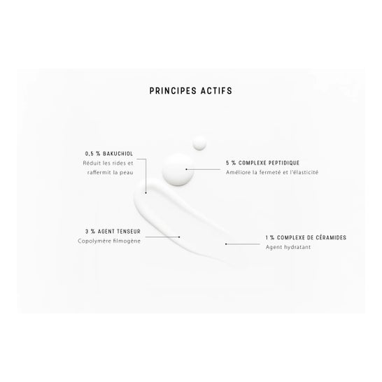 Dermaceutic Derma Lift Sérum Lifting 5.0 30 ml