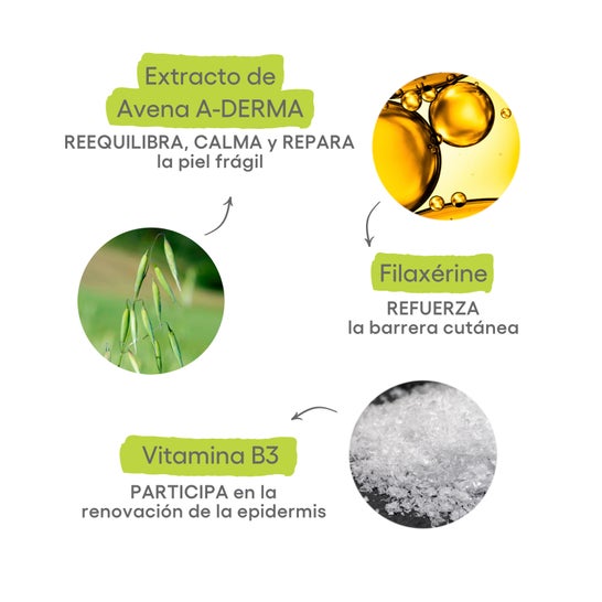 A-Derma Exomega Control Creme Emoliente 400ml