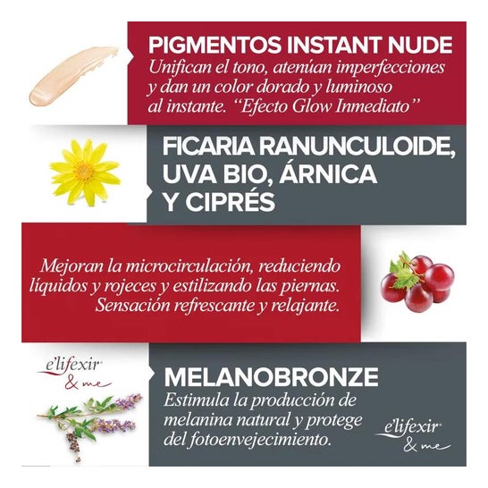 Elifexir Color Drain Gel 150ml Elifexir Color Drain Gel 150ml