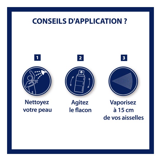 Etiaxil Deo Douce 48H Aero 150Ml X2