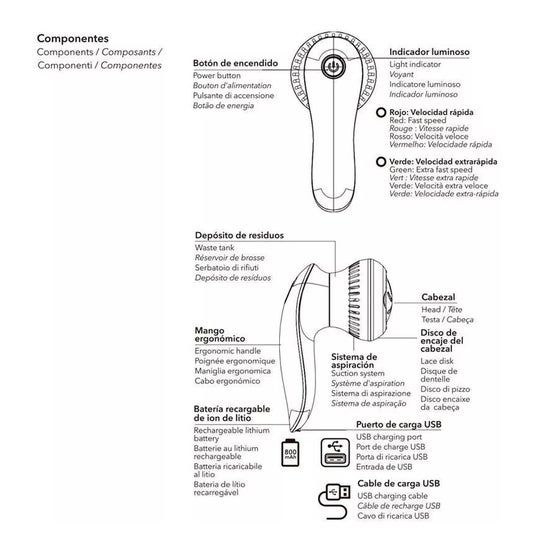 Arquivo Eletrônico Anti-Dureza Beter Feet&Roll Arquivo Eletrônico Anti-Dureza Beter Feet&Roll