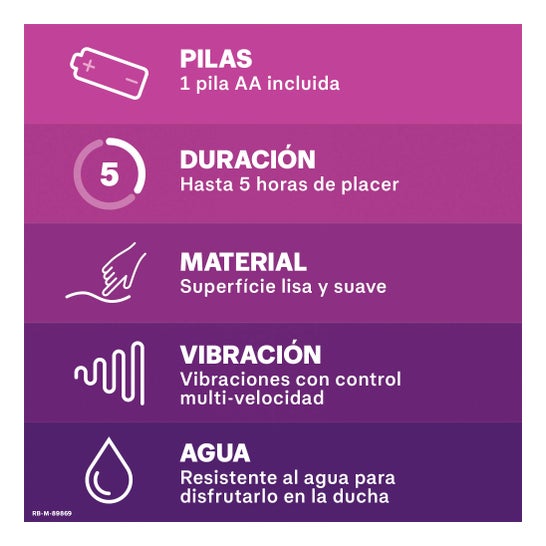 Estimulador Durex ™ Play Pure Fantasy 1ud
