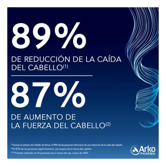 Forcapil Anti-perda de Cabelo 90comp Forcapil Anti-perda de Cabelo 90comp