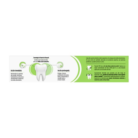 Fluocaril® Bi-Fluoride 250mg 125ml